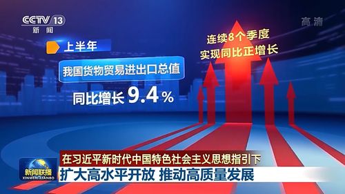 擴大高水平開放 推動高質量發展 國內貿易代理的新機遇與挑戰