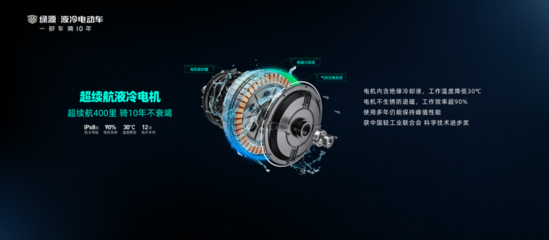 創(chuàng)吉尼斯紀(jì)錄,樹耐用新標(biāo)準(zhǔn)!綠源液冷電機(jī)書寫中國新制造典范!